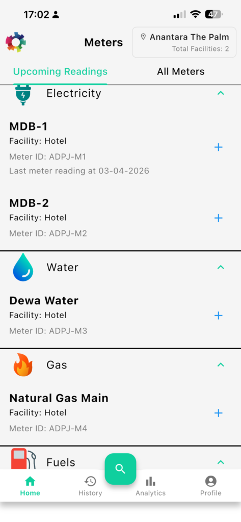 Meter list
